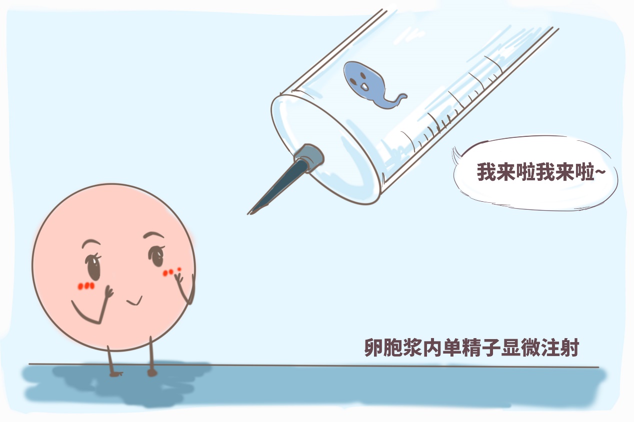 妊娠