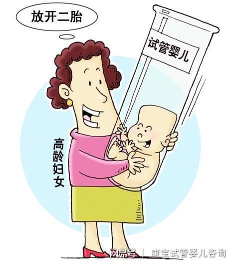 妊娠伴随综合征