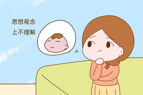 孕期