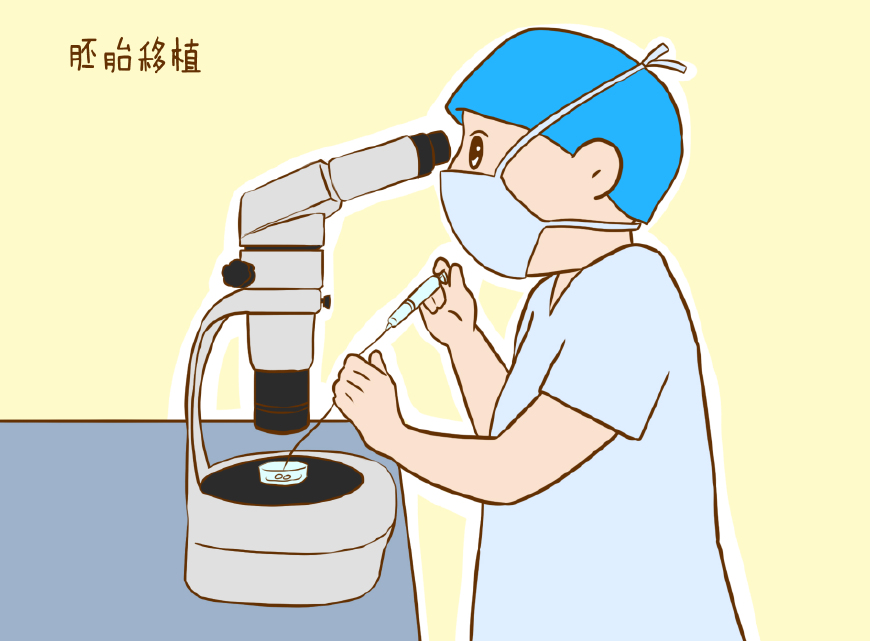 广州供卵