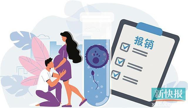 广州捐卵补偿